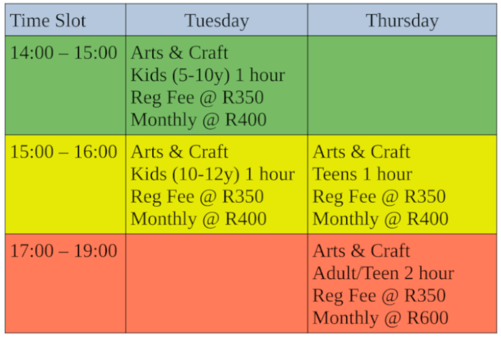 Progressive Art Prices Selcourt Springs East Rand
