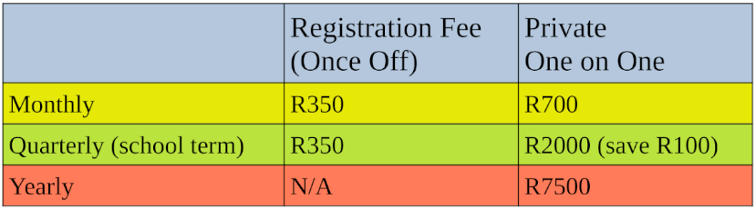 Progressive Music Production Prices Selcourt Springs East Rand